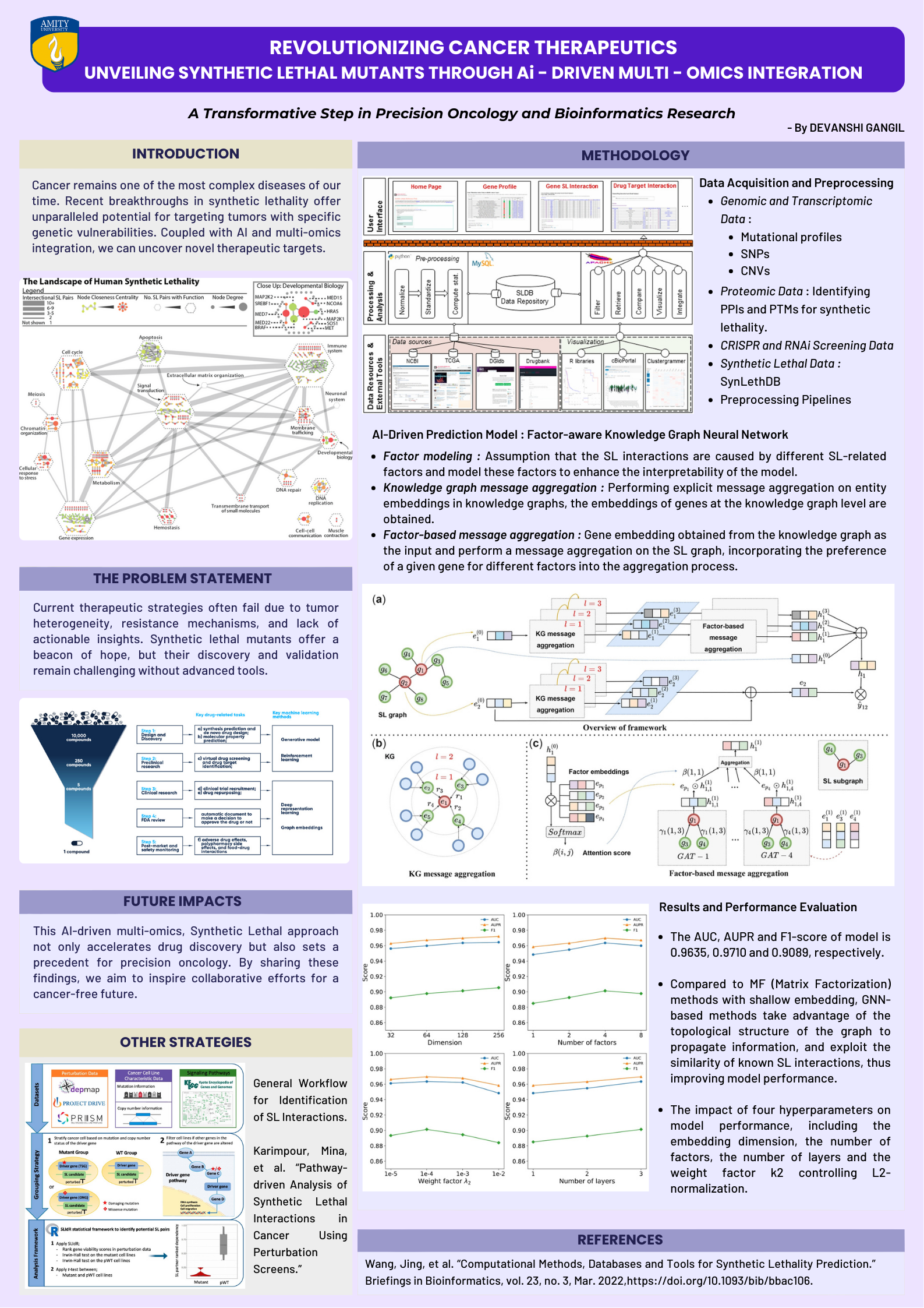 Synthetic Lethality Poster